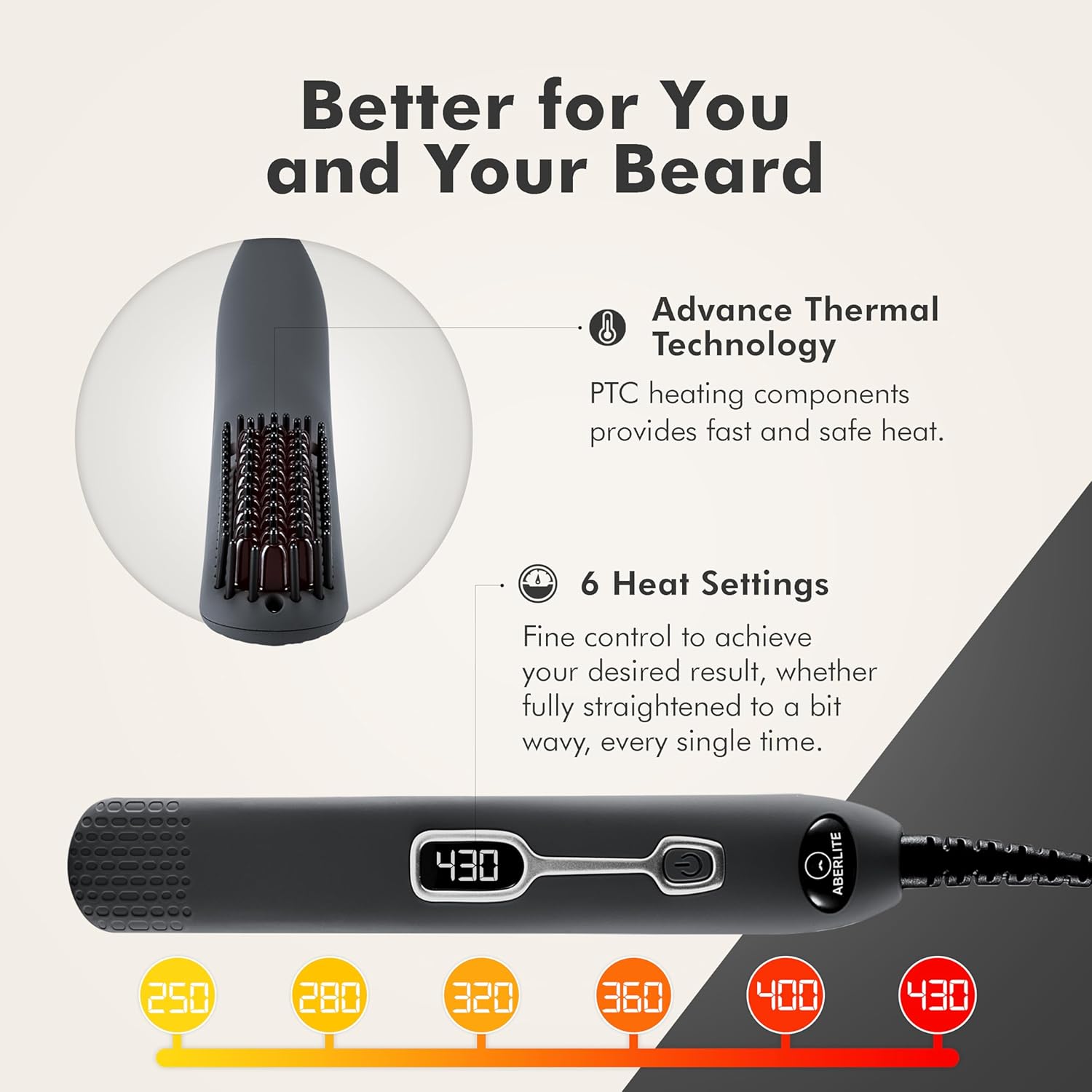 Profesjonalna szczotka do pros – Men'S Grooming Images recenzja i cena