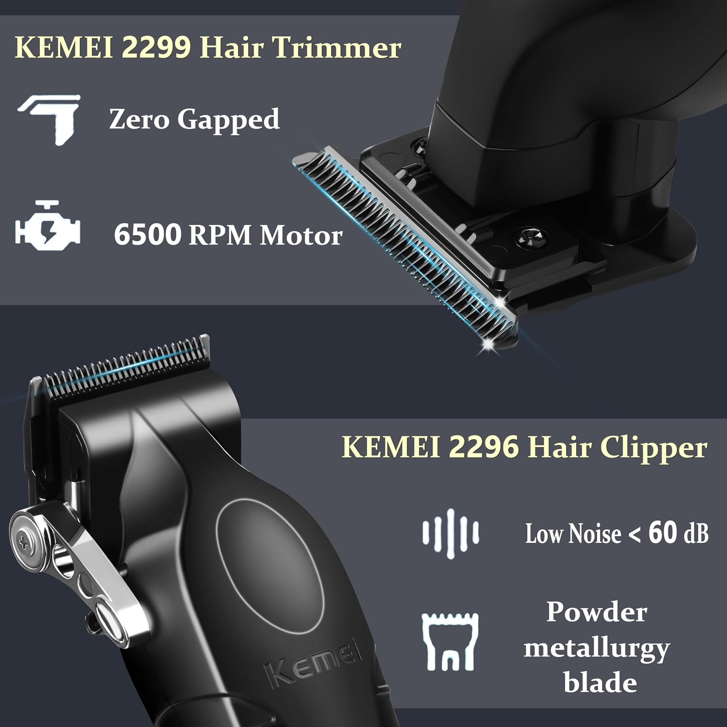 Profesjonalny zestaw do strzyż – Men'S Grooming Images recenzja i cena
