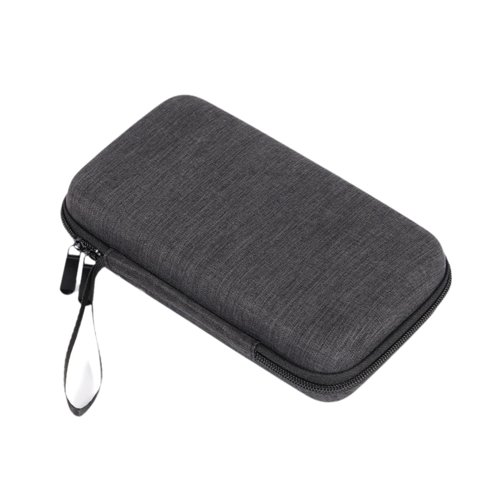 Torba na trymer, futerał fryzj – Men'S Grooming Organizer recenzja i cena