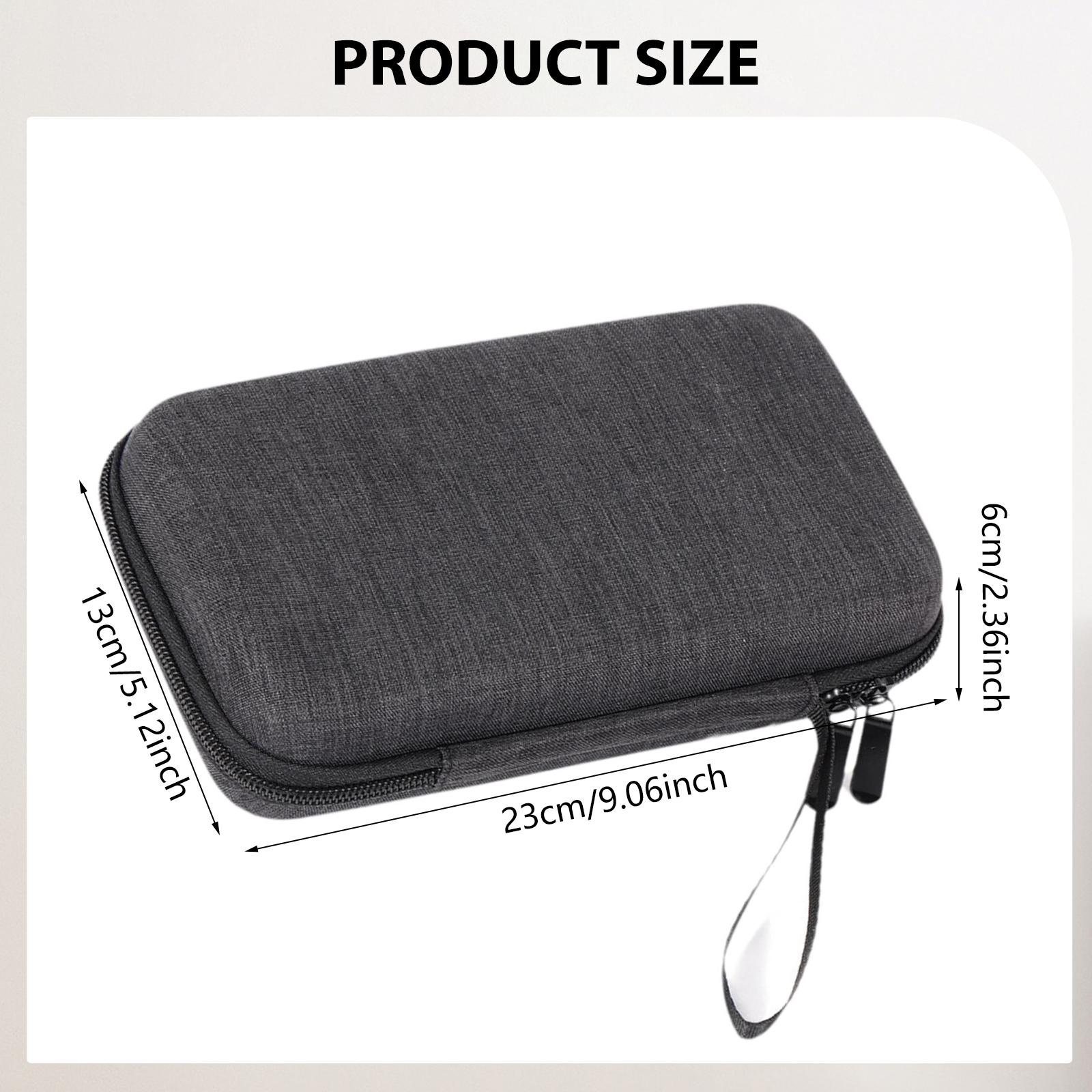 Torba na trymer, futerał fryzj – Men'S Grooming Organizer recenzja i cena